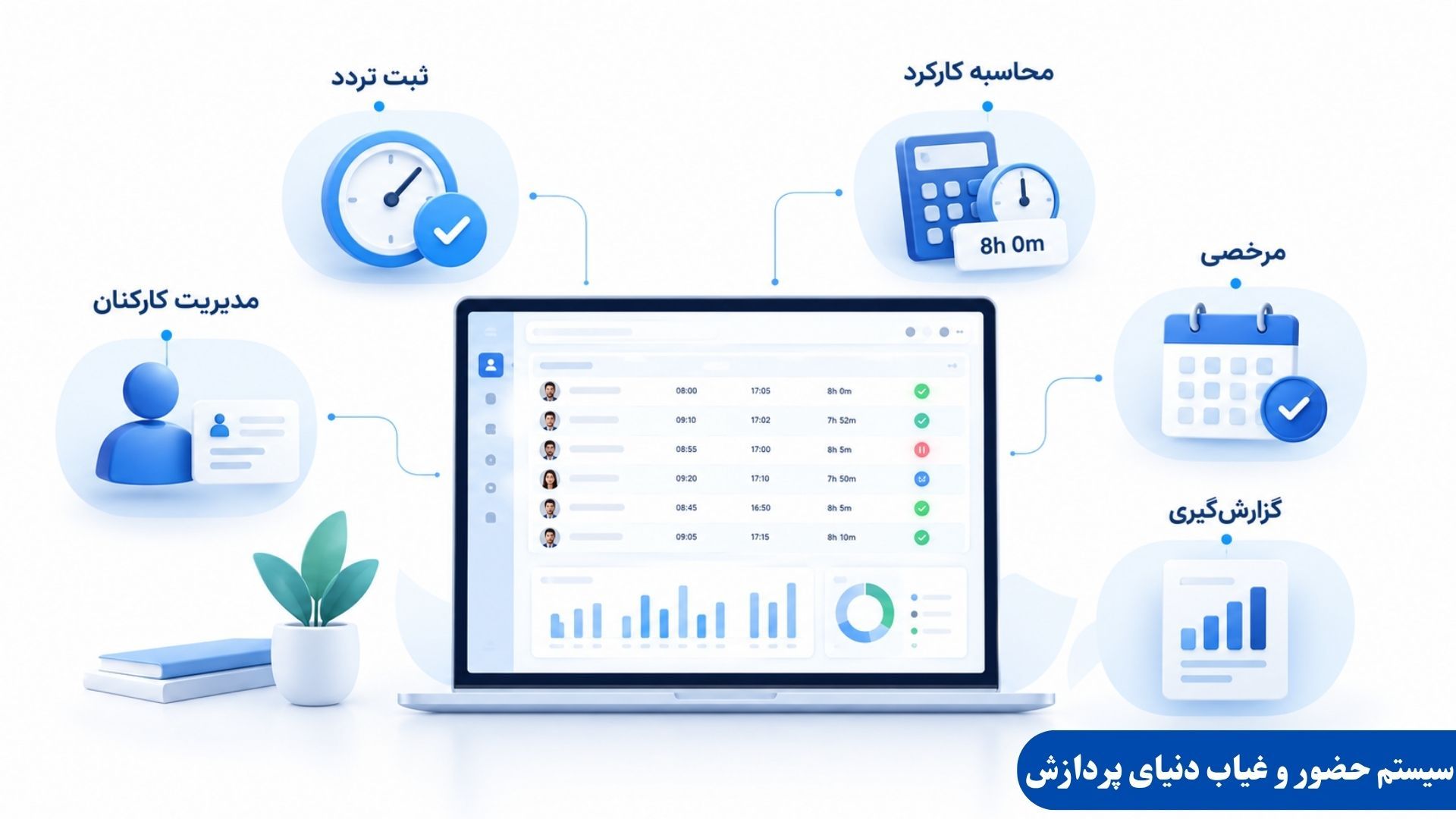 نرم افزار ساده حضور و غیاب چه امکاناتی باید داشته باشد